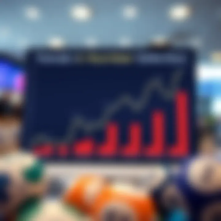 Analytical graph showing lotto number trends