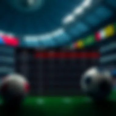 Chart comparing sports betting options