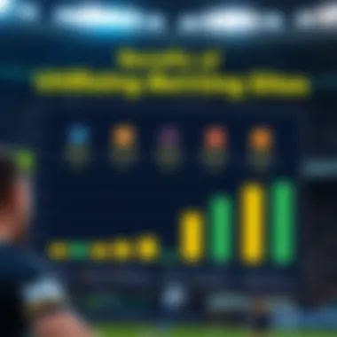 A chart illustrating the benefits of using betting sites