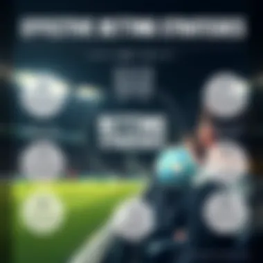 Infographic illustrating effective betting strategies.