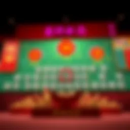 Visual representation of the Chinese lottery prize structure.