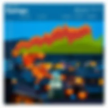 Detailed climate data graph for Gyeongju region