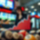 Graph showcasing lottery trends