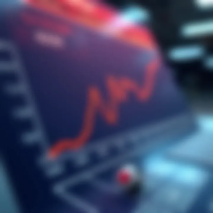 Graph illustrating successful lottery strategies