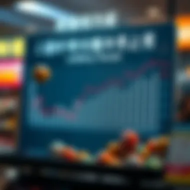 Statistical chart showing lottery trends