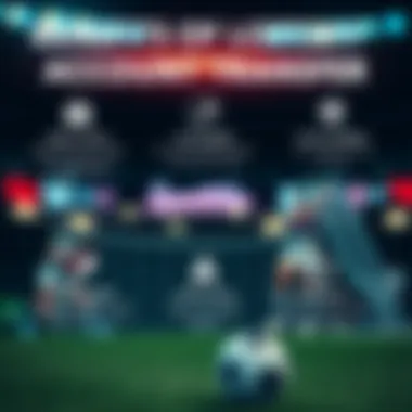 Infographic on benefits of using lottery account transfer