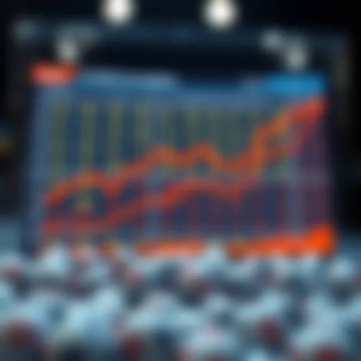 Graph showcasing lottery number patterns