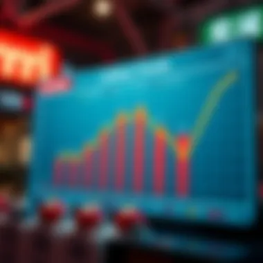 Graph showcasing lottery trends