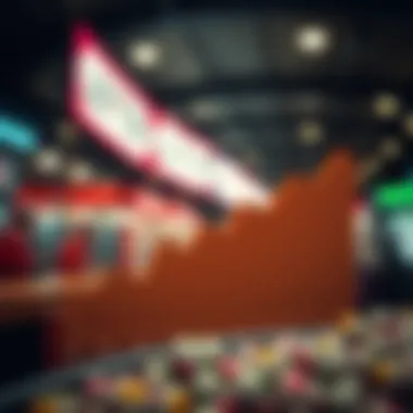 A visual graph depicting the growth of the lottery market