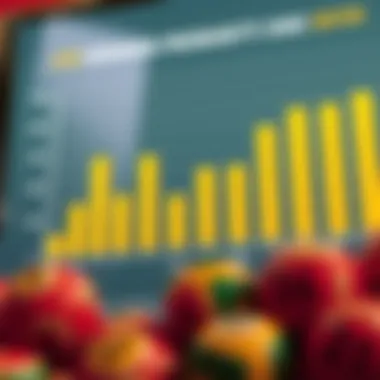 A graph showcasing the winning probabilities and statistics related to the South African lottery.