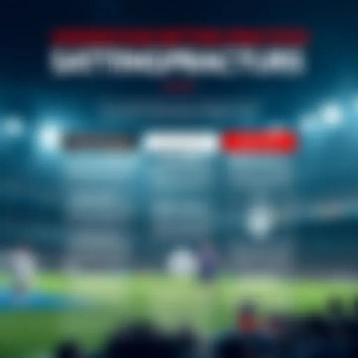 An infographic illustrating safe betting practices and tips for users