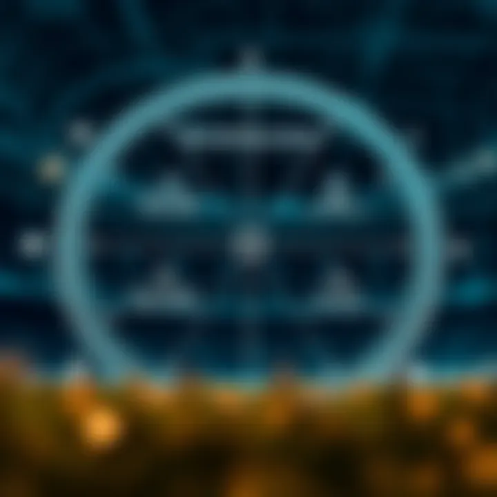 Diagram explaining the impact of technology on odds calculation tools