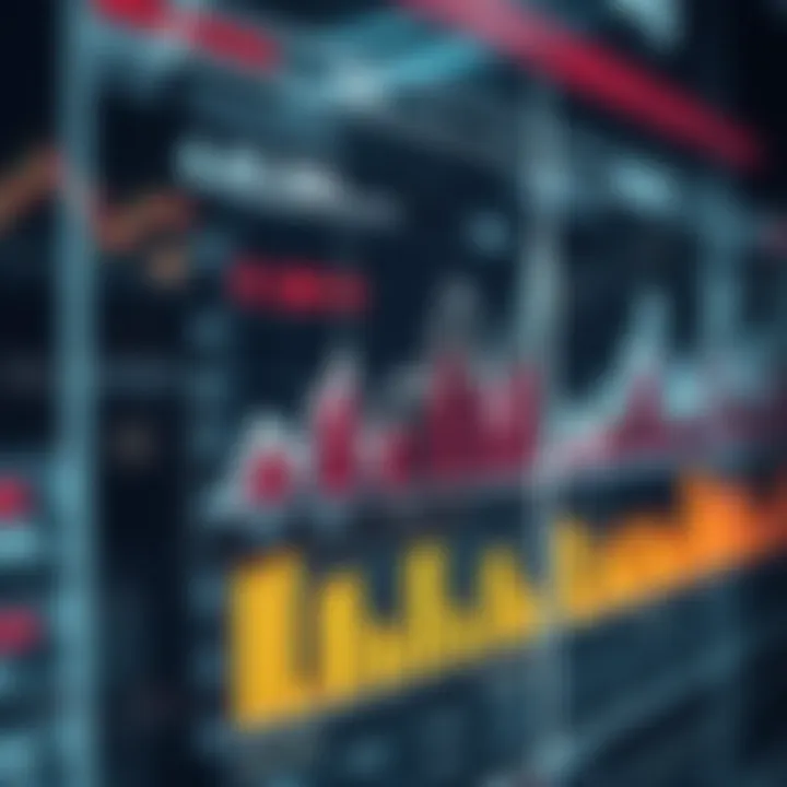 Statistical data visualization for betting strategies